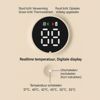 Warmie™ | Draagbare Fleswarmersysteem Vionelle