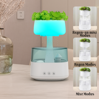 SereniMist™ | Ontspannende Aroma’s