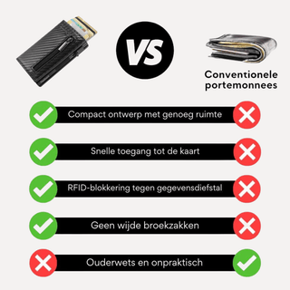 FlexGuard | Jouw laatste portemonnee Vionelle