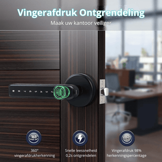 KeylessEntryPro | Revolutionair vingerafdruk deurslot Vionelle